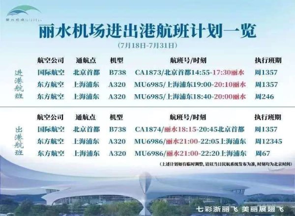 散户配资网 明天，浙江这座机场首航